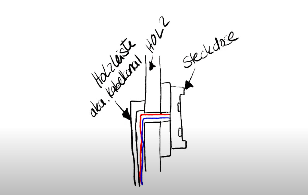 Zeichnung mit Kabelverlauf zeigt den Einbau der Steckdose im Holz-Strandkorb.