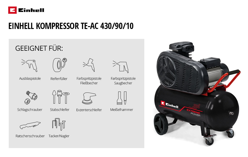 A graphic showing the Einhell compressor TE-AC 430/90/10 with icons for various applications like tire inflator and paint sprayer.