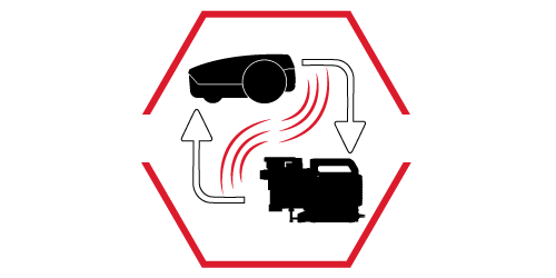 can be connected to any einhell smart device