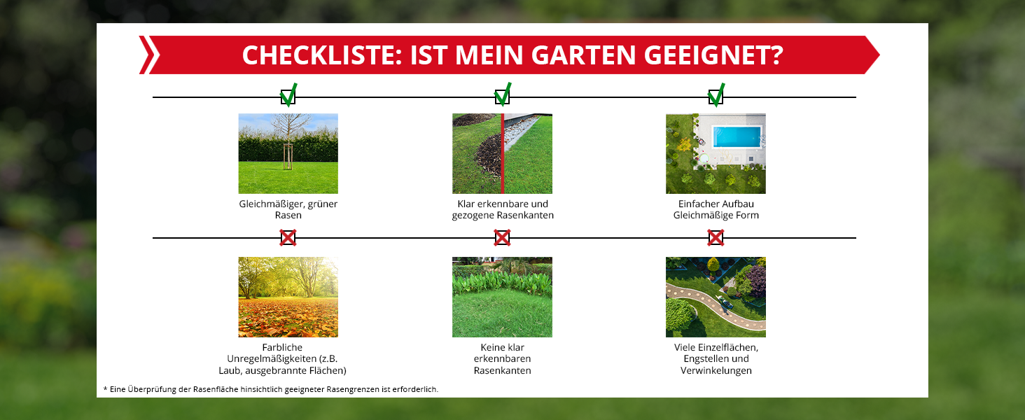 Grafik zeigt, für welche Gärten der Kamera-Roboter-Rasenmäher geeignet ist.