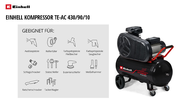 Ein Einhell Kompressor TE-AC 430/90/10, geeignet für verschiedene Anwendungen wie Ausblaspistolen, Reifenfüller, Farbspritzpistolen, Schlagschrauber, Stabschleifer, Exzenterschleifer, Meißelhämmer, Tacker und Nagler.